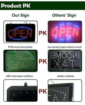 1 Consumo de energía Rectángulo parpadeante de color LED Ventana de pizzería abierta Señal comercial