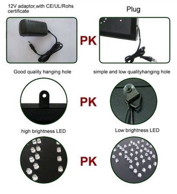 1 Consumo de energía Rectángulo parpadeante de color LED Ventana de pizzería abierta Señal comercial
